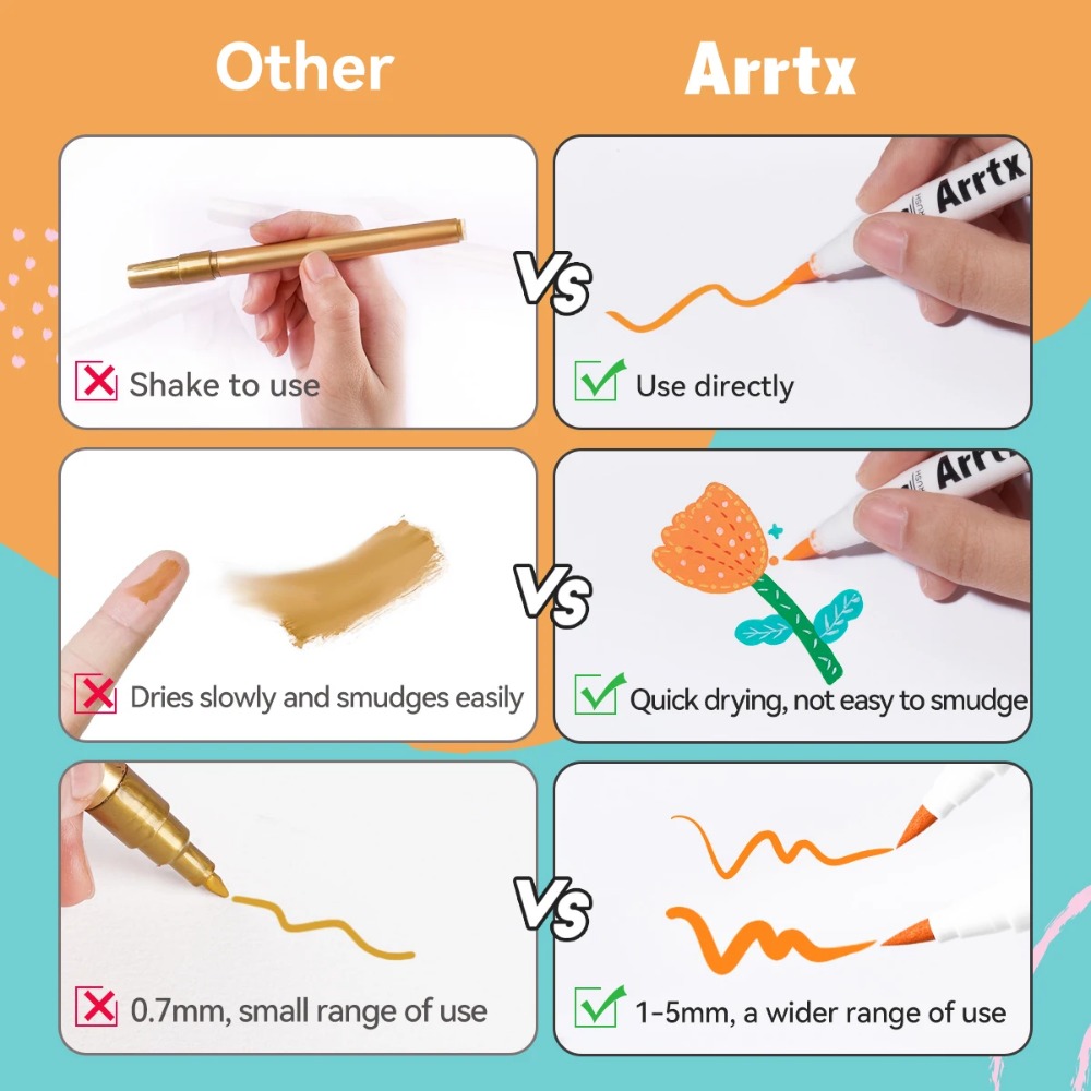 Marqueurs acryliques Arrtx 30/ - Copic Marker Classic avis et prix